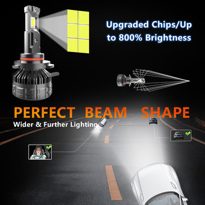 Litampo 9005/HB3 LED Headlight Bulbs 120W 25000 LM 800% Super Brightness Pack of 2