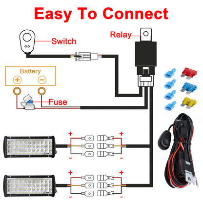 Litampo 7Inch LED Light Bar, 5 Row Spot Lights 180W Led Work Light with 2 Leads Wiring Harness Kit Offroad Fog Light Driving Light Offroad Truck SUV ATV UTV Boat, 2 Pack